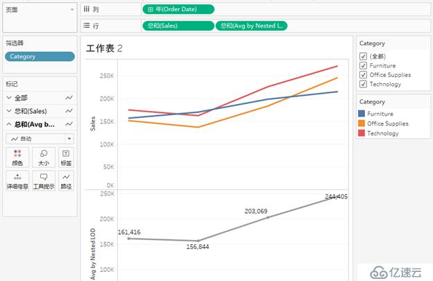 Tableau中的偽詳細(xì)級(jí)別LOD計(jì)算