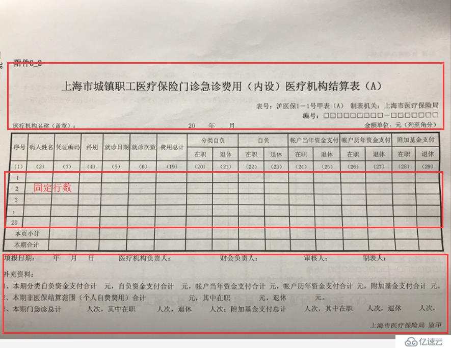 用ActiveReports 报表控件，轻松搭建HIS医院系