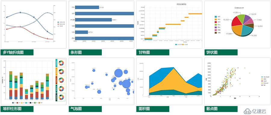 如何对Internet Marketing网络市场营销进行数