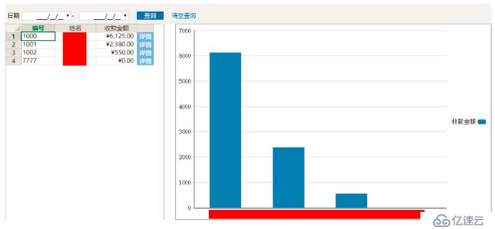 文化传媒企业信息Web管理系统，用活字格灵活定制