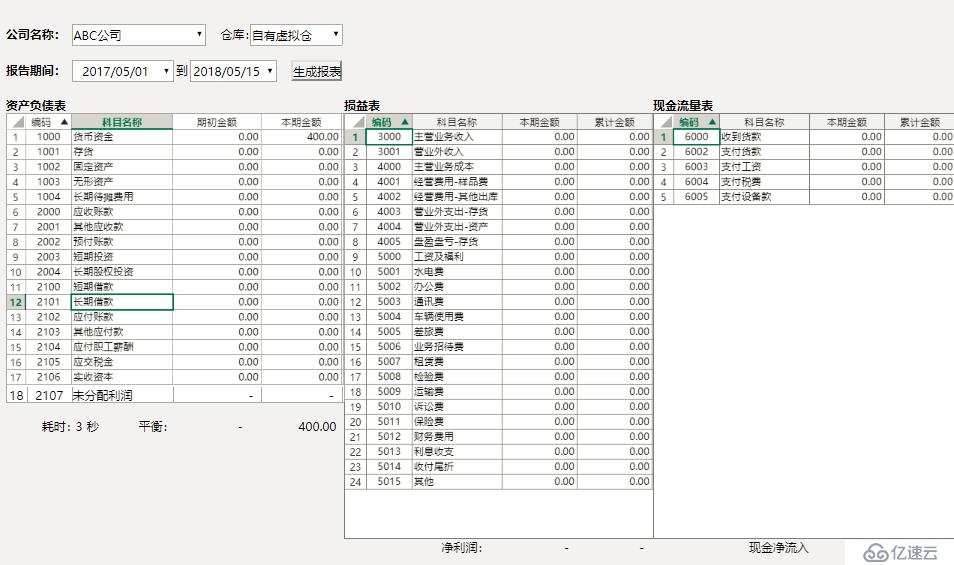 web可视化开发工具定制【零售企业日日结财务报告管理系统】