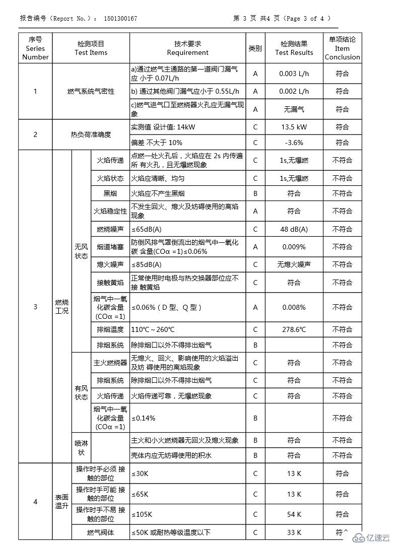 Word类报表实例 - 质量检测报告