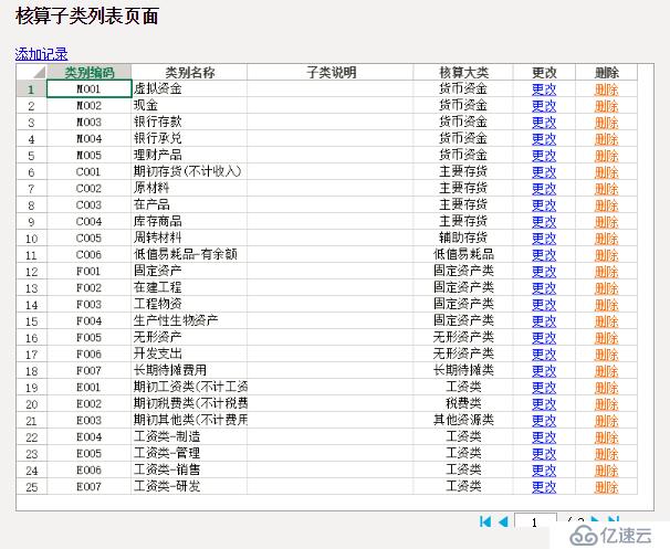 web可视化开发工具定制【零售企业日日结财务报告管理系统】