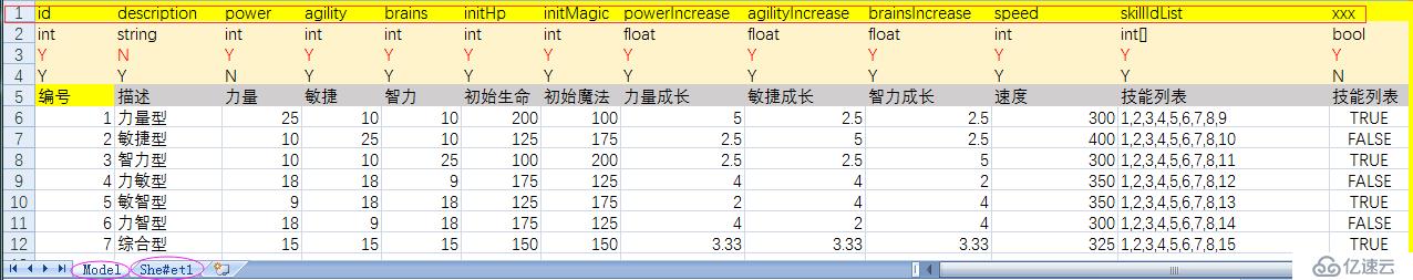 Excel转Json工具(资源配置基础)