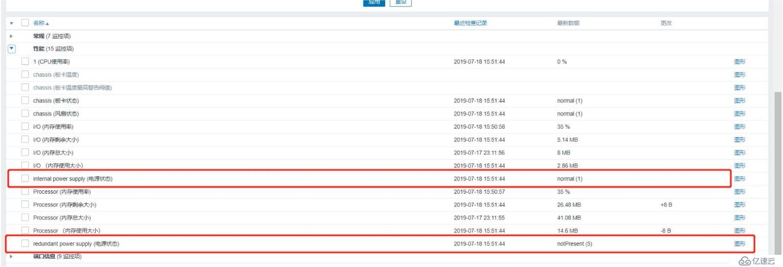 【Zabbix技术交流】MIB浏览器分析MIB