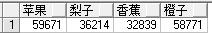 查詢數(shù)據(jù)庫(kù)內(nèi)歷史同期和總計(jì)腳本的方法