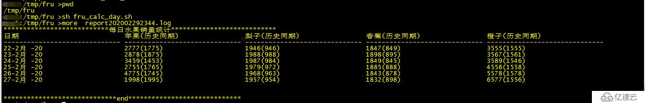 如何查询数据库内历史同期和总计脚本