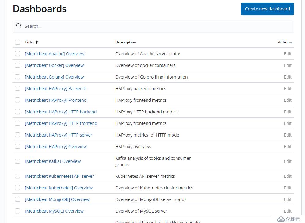 metricbeat导入dashboard报错Failed to unzip the archive