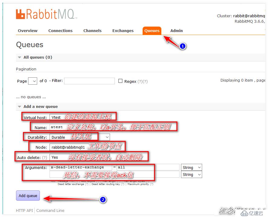 Rabbitmq简介及部署群集