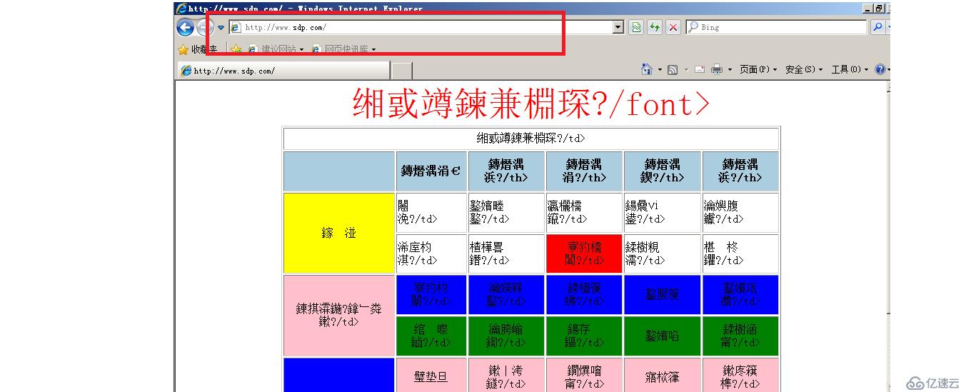 如何在WEB服务器上同时运行多个网站的不同方法