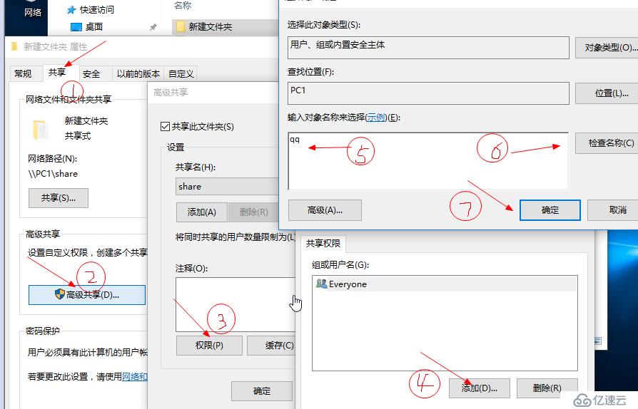 共享文件取NTFS与共享设置交集