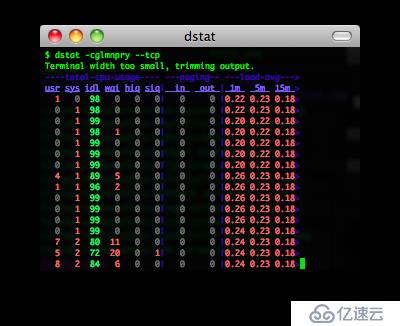 28个Unix/Linux的命令行神器