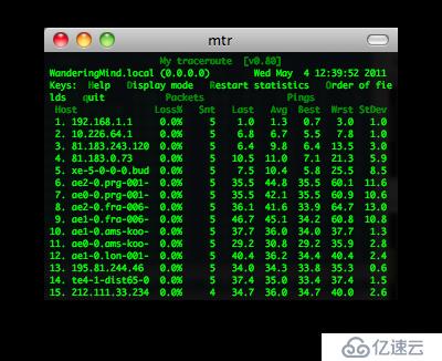 28个Unix/Linux的命令行神器