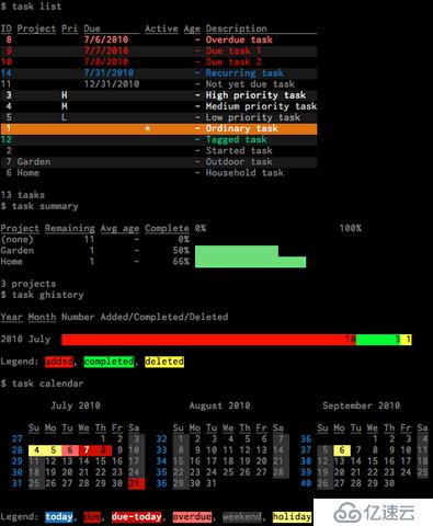 28个Unix/Linux的命令行神器