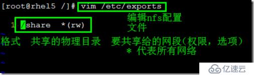 不同系统平台之间（Linux与Linux、Linux与Unix）利用NFS实现文件共享方法