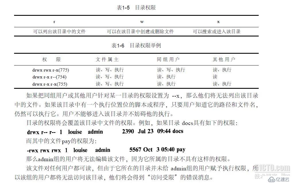 复习UNIX/linux文件系统目录权限的相关知识