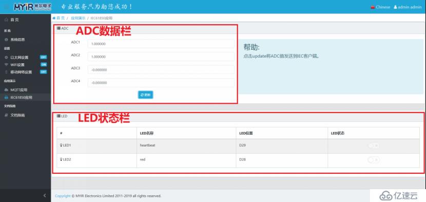 走進(jìn)MEasy的世界：基于STM32MP1的IOT參考設(shè)計(jì)