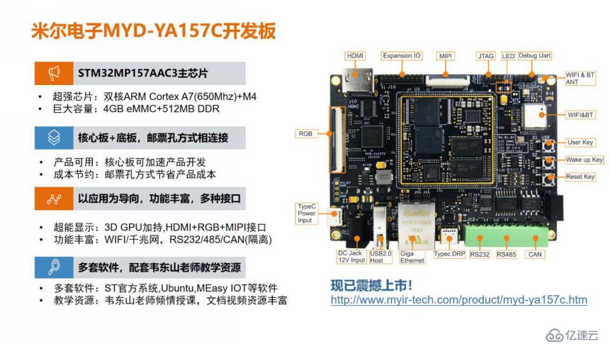 走進(jìn)MEasy的世界：基于STM32MP1的IOT參考設(shè)計(jì)