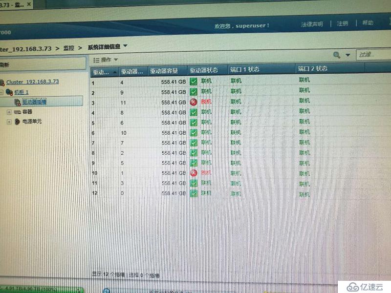 应对IBM V7000磁盘故障，你只差这一步！