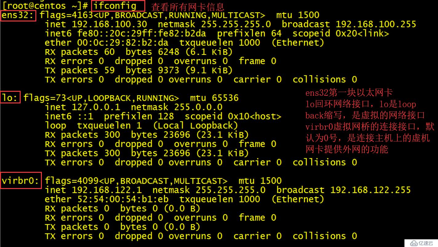 Linux系统的网络基础