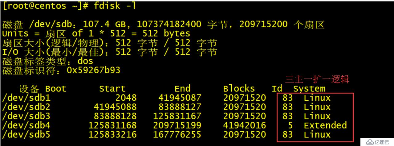 怎么进行centOS 7磁盘管理