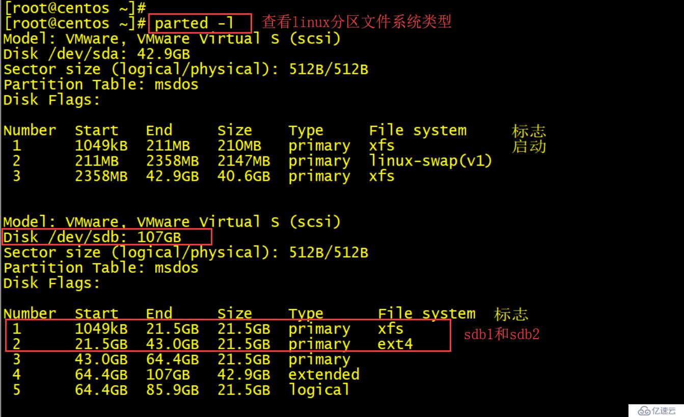 怎么进行centOS 7磁盘管理