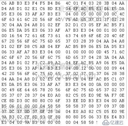 DELL EqualLogic PS6100恢复数据原理概述