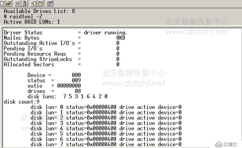 DELL EqualLogic PS6100恢复数据原理概述