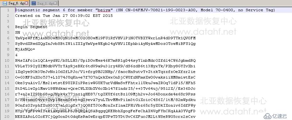 DELL EqualLogic PS6100恢复数据原理概述