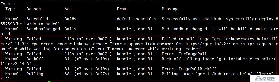 kubernetes应用包管理工具（Helm）