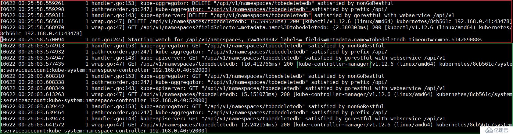 我們?yōu)槭裁磿h除不了集群的 Namespace？