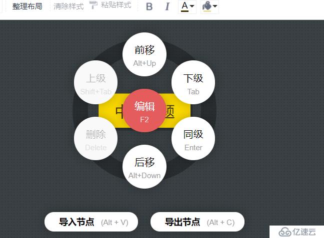 脑图制作工具分享，三分钟就能画好一张思维导图