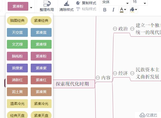 脑图制作工具分享，三分钟就能画好一张思维导图