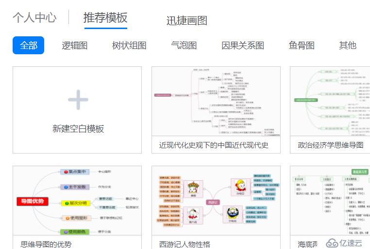 脑图制作工具分享，三分钟就能画好一张思维导图