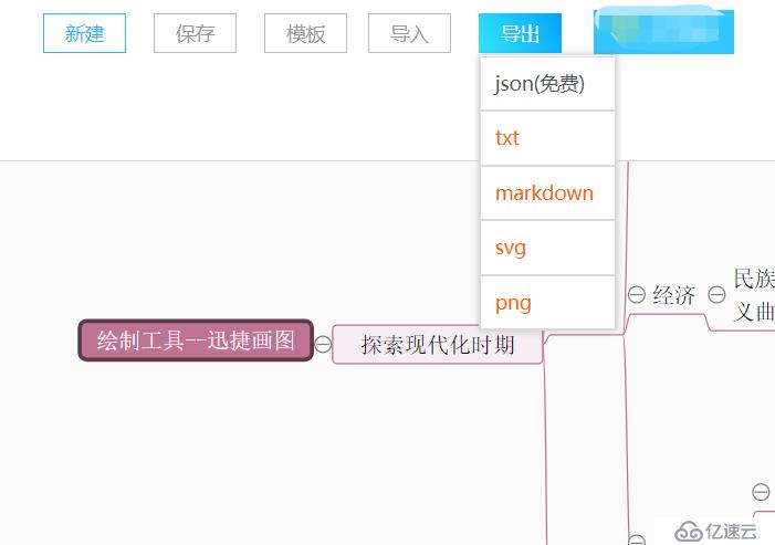 脑图制作工具分享，三分钟就能画好一张思维导图