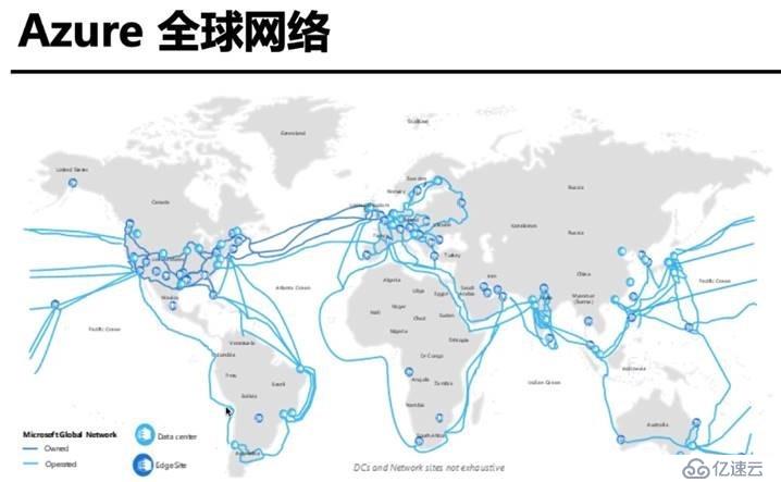 Azure -CDN 內(nèi)容分發(fā)網(wǎng)絡(luò)