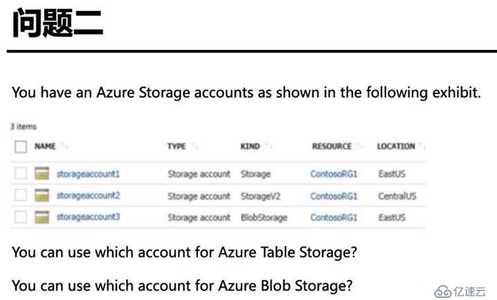 Azure创建和配置存储帐户的方法