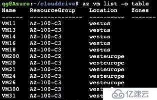 Azure管理员-第3章_Azure 管理工具-3-2-使用Azure Cloud Shell