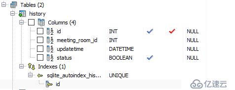 sqlite order by datetime not working