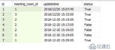 sqlite中的datetime格式