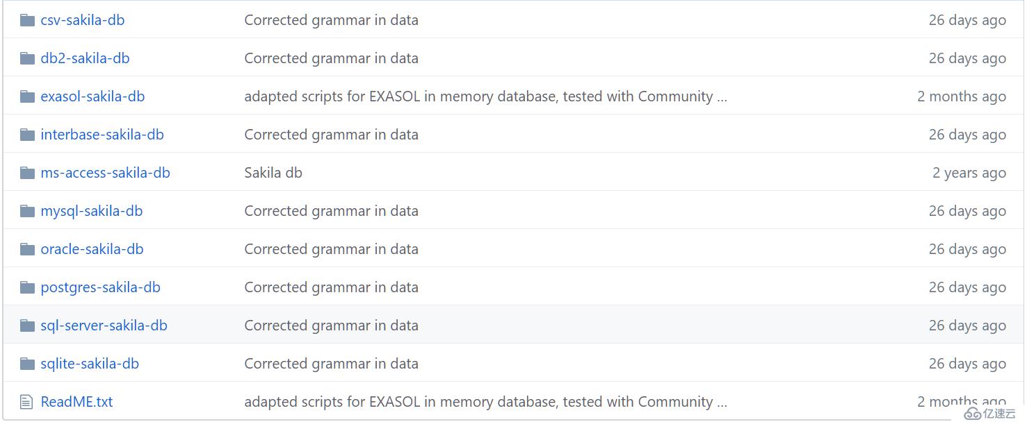 Mysql示例数据库