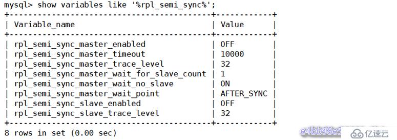 MySQL高可用集群之MHA