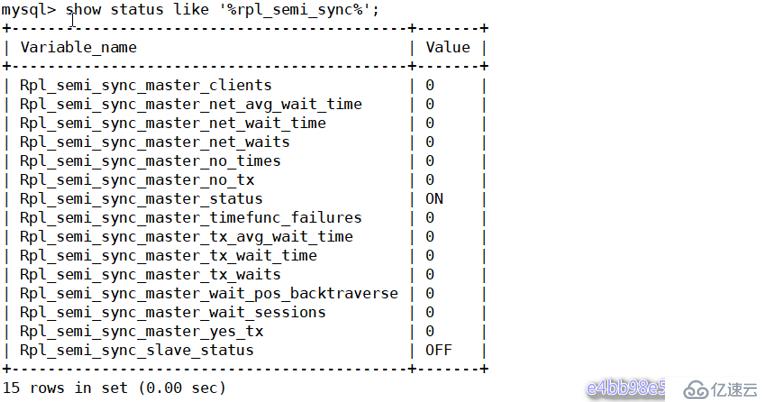 MySQL高可用集群之MHA