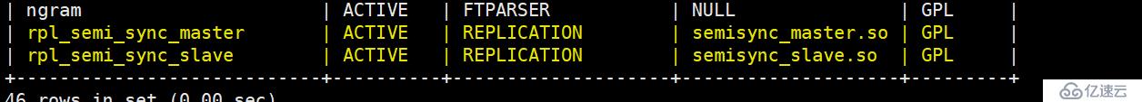 MySQL高可用之MHA部署