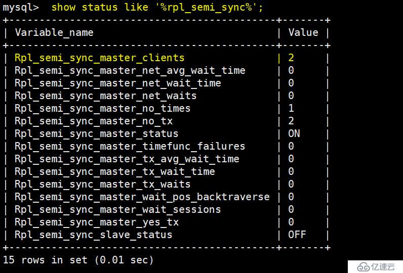 如何部署MHA实现MySQL高可用