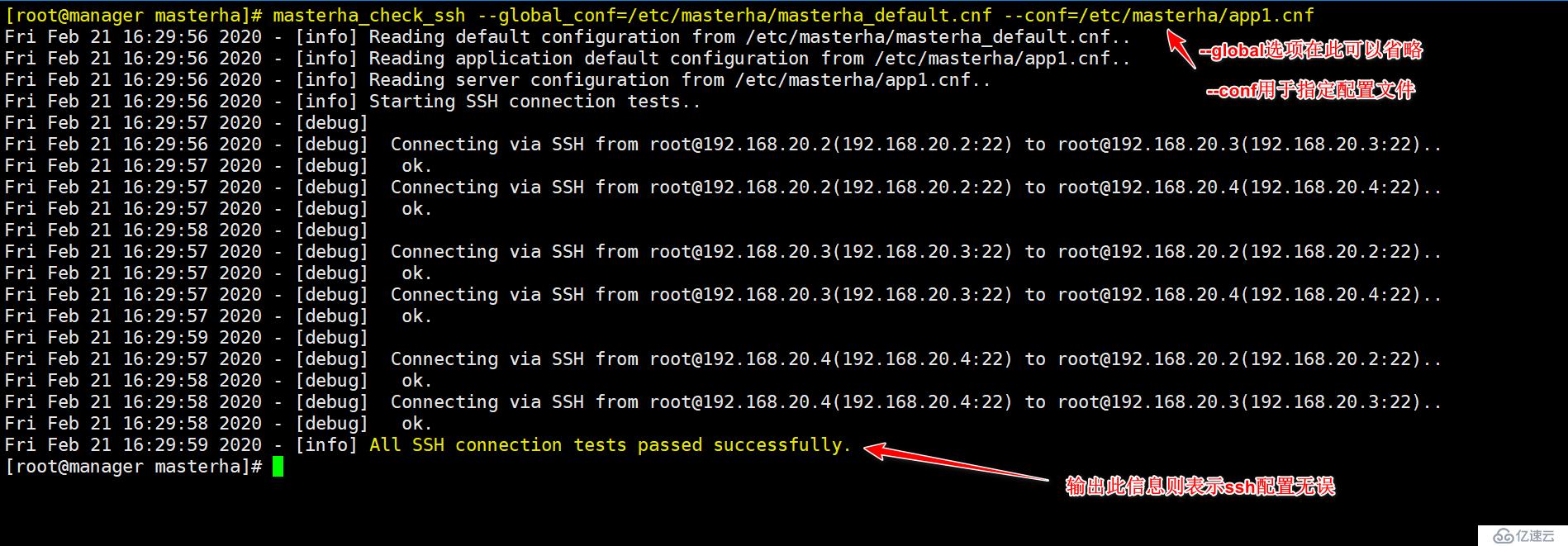 MySQL高可用之MHA部署