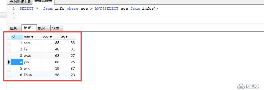 MYSQL查询--子查询，合并查询