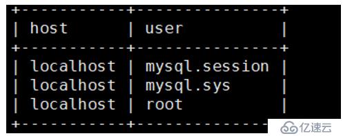MySQL优化（超完整版）（二）
