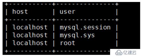 MySQL優(yōu)化（超完整版）（二）