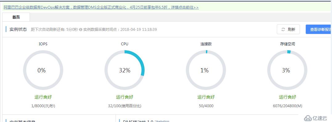 容器中的mysql迁移RDS，会话却“爆了”